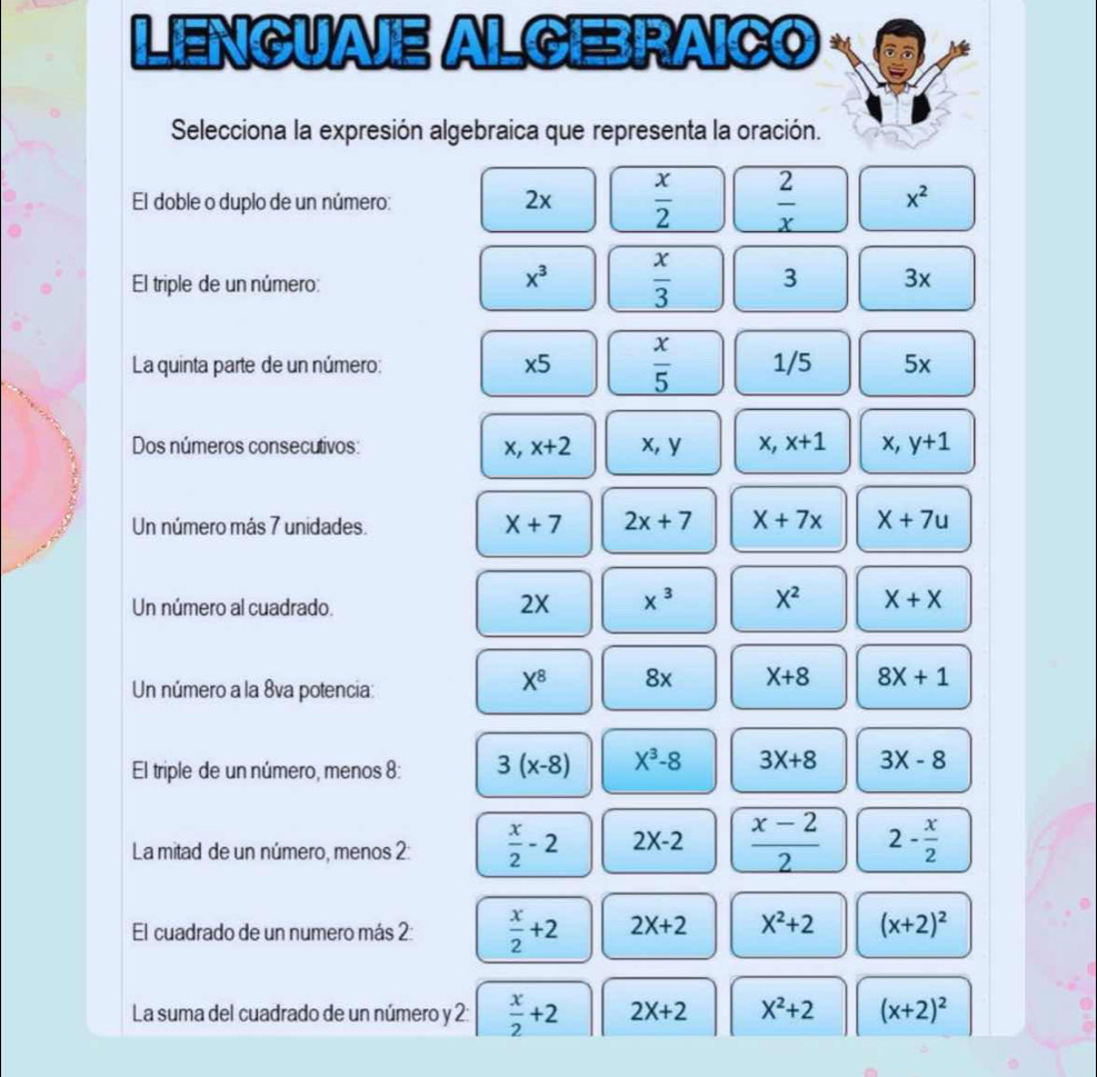 LENGUAJE ALGEBRAICO
Selecciona la expresión algebraica que representa la oración.
El doble o duplo de un número: 2x  x/2   2/x  x^2
El triple de un número:
x^3  x/3  3 3x
La quinta parte de un número: * 5  x/5  1/5 5x
Dos números consecutivos: x+2 x, y x, x+1 x, y+1
x,
Un número más 7 unidades.
X+7 2x+7 X+7x X+7u
Un número al cuadrado. 2X x^3 X^2 X+X
Un número a la 8va potencia:
X^8 8x X+8 8X+1
El triple de un número, menos 8 : 3(x-8) X^3-8 3X+8 3X-8
La mitad de un número, menos 2:  x/2 -2 2X-2  (x-2)/2  2- x/2 
El cuadrado de un numero más 2:  x/2 +2 2X+2 X^2+2 (x+2)^2
La suma del cuadrado de un número y 2:  x/2 +2 2X+2 X^2+2 (x+2)^2