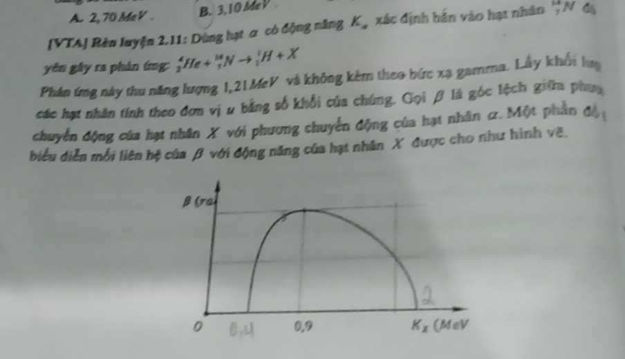 A. 2, 70 MeV . B. 3,10 MeV
[VTA] Rèn luyện 2.11: Dùng hạt α có động năng K_a xác định bản vào hạt nhân _7^((14)N a_1)
yên gāy ra phán ímg: _2^4He+_1^(14)Nto _1^1H+X
Phán íng này thu năng lượng 1,21 MeV và không kêm theo bức xạ gamma. Lấy khổi luy
các hạt nhân tính theo đơn vị u bằng số khổi của chúng. Gọi β là góc lệch giữa phụ
chuyển động của hạt nhân X với phương chuyển động của hạt nhân c. Một phần đề 
biểu diễn mỗi liên hệ của β với động năng của hạt nhân X được cho như hình vẽ.