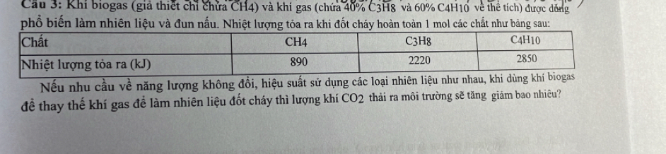 Cầu 3: Khi biogas (giả thiết chỉ chứa CH4) và khí gas (chứa 40% C3H8 và 60% C4H10 về thể tích) được dồng 
phổ biến làm nhiên liệu và đun nấu. Nhiệt lượng tỏa ra khi đốt cháy hoàn toàn 1 mol các chất như bảng sau: 
Nếu nhu cầu về năng lượng không đổi, hiệu suất sử dụng các loại nhiên liệu như nhau, khi dùng 
để thay thế khí gas để làm nhiên liệu đốt cháy thì lượng khí CO2 thải ra môi trường sẽ tăng giảm bao nhiêu?