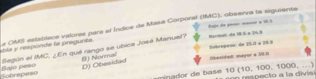 Bajo de peso: menor a 18.5
a OMS establece valores para el Índice de Masa Corporal (IMC), observa la siguiente
Sobrepeso: de 25.0 a 29.9
bla y responde la pregunta.
Según el IMC, ¿En qué rango se ubica José Manuel? Normal: de 18,5 a 24.9
B) Normal
Sobrepeso Obesidad: mayor a 30.0
Bajo peso
D) Obesidad
minador de base 10 (10, 100, 1000, ...)
on respecto a la divisí