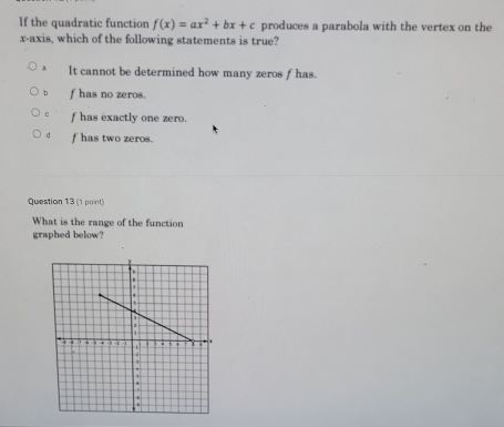 If the quadratic function f(x)=ax^2+bx+c produces a parabola with the vertex on the
x-axis, which of the following statements is true?
a It cannot be determined how many zeros f has.
b f has no zeros.
c f has exactly one zero.
d f has two zeros.
Question 13 (1 point)
What is the range of the function
graphed below?