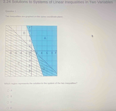 Solved: 2.24 Solutions to Systems of Linear Inequalities in Two ...