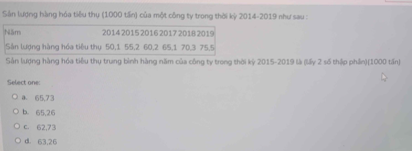 Sản lượng hàng hóa tiêu thụ (1000 tấn) của một công ty trong thời kỳ 2014- 2019 như sau :
Năm 2014 2015 2016 2017 2018 2019
Sản lượng hàng hóa tiêu thụ 50, 1 55, 2 60, 2 65, 1 70, 3 75, 5
Sản lượng hàng hóa tiêu thụ trung bình hàng năm của công ty trong thời kỷ 2015-2019 là (lấy 2 số thập phân)(1000 tấn)
Select one:
a. 65,73
b. 65,26
c. 62,73
d. 63,26