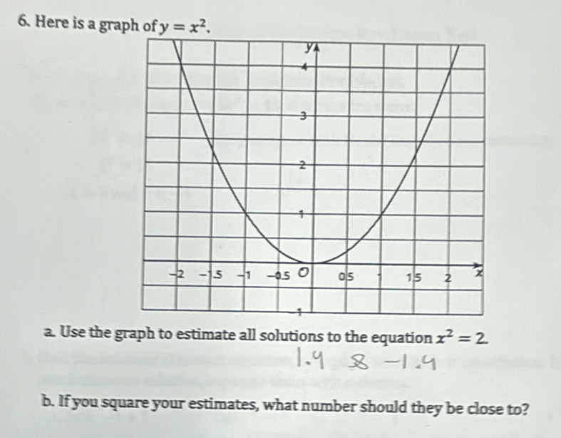 Here is a graph of y=x^2. 
a. Use the graph to estimate all solutions to the equation x^2=2
b. If you square your estimates, what number should they be close to?