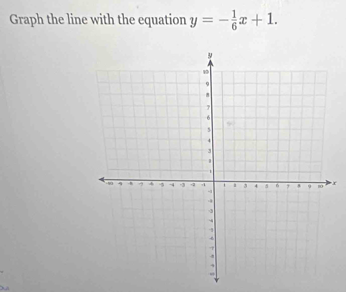 Graph the line with the equation y=- 1/6 x+1.
x
Duì