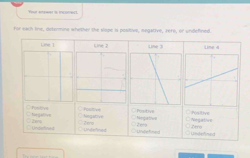 Your answer is incorrect.
For each line, determine whether the slope is positive, negative, zero, or undefined.
Line 1 Line 2 Line 3 Line 4
Positive Positive Positive Positive
Negative Negative Negative Negative
Zero Zero Zero
Zero
Undefined Undefined Undefined Undefined