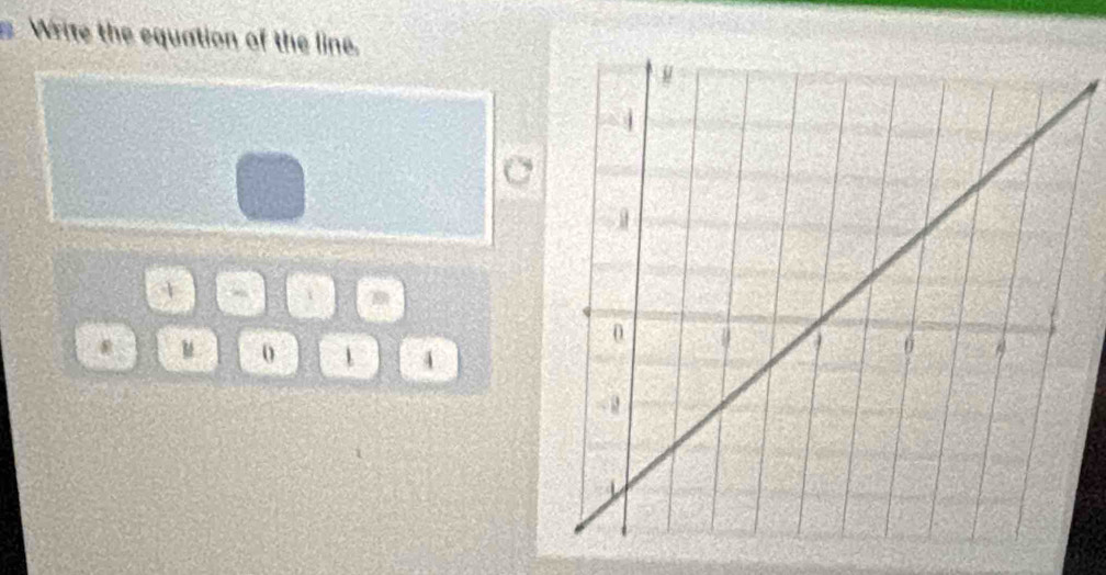 Write the equation of the line.
h 0  4