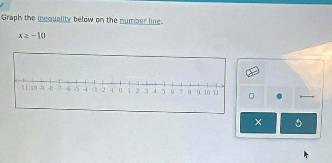 Graph the inequality below on the number line.
x≥ -10
。 
×