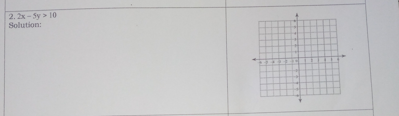 2x-5y>10
Solution: