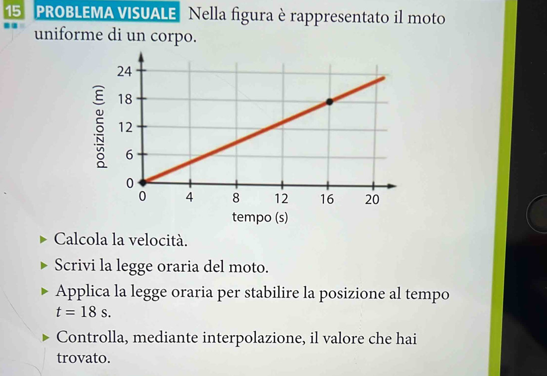 PROBLEMA VISUALE Nella figura è rappresentato il moto 
uniforme di un corpo. 
5 
tempo (s) 
Calcola la velocità. 
Scrivi la legge oraria del moto. 
Applica la legge oraria per stabilire la posizione al tempo
t=18s. 
Controlla, mediante interpolazione, il valore che hai 
trovato.