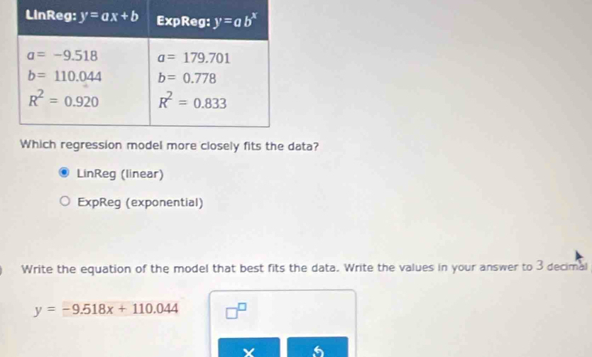 sion model more closely fits the data?
LinReg (linear)
ExpReg (exponential)
Write the equation of the model that best fits the data. Write the values in your answer to 3 decimal
y=-9.518x+110.044