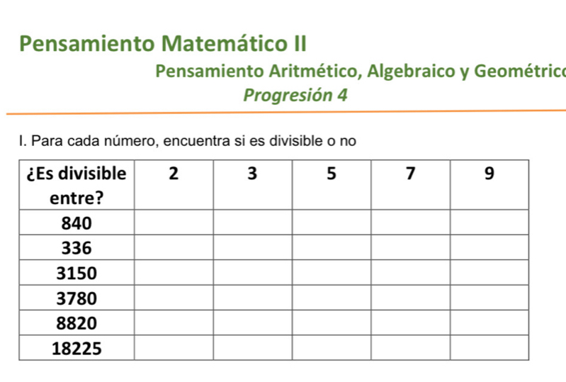 Pensamiento Matemático II 
Pensamiento Aritmético, Algebraico y Geométrice 
Progresión 4 
I. Para cada número, encuentra si es divisible o no