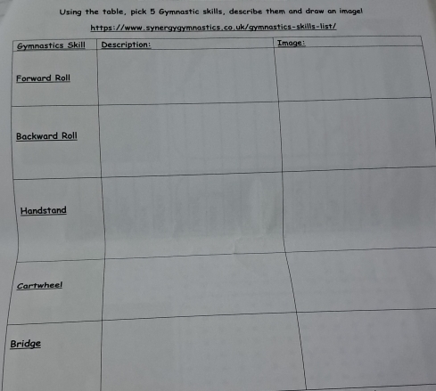 Using the table, pick 5 Gymnastic skills, describe them and draw an image 
F 
C 
Br