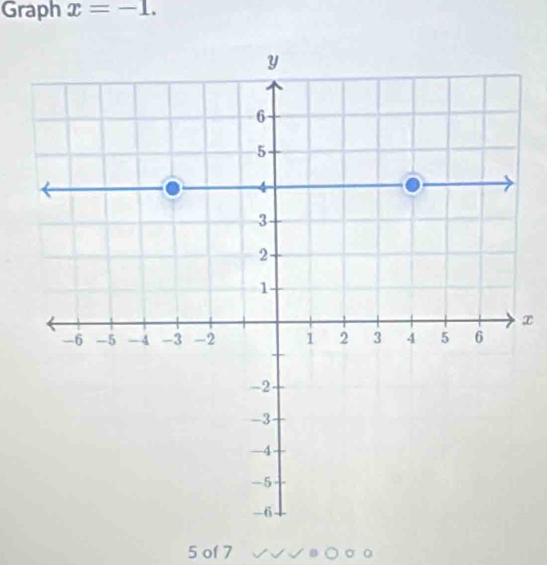 Graph x=-1.
x
5 of 7