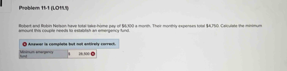 Problem 11-1 (LO11.1) 
Robert and Robin Nelson have total take-home pay of $6,100 a month. Their monthly expenses total $4,750. Calculate the minimum 
amount this couple needs to establish an emergency fund. 
Answer is complete but not entirely correct. 
Minimum emergency $ 28,500
fund