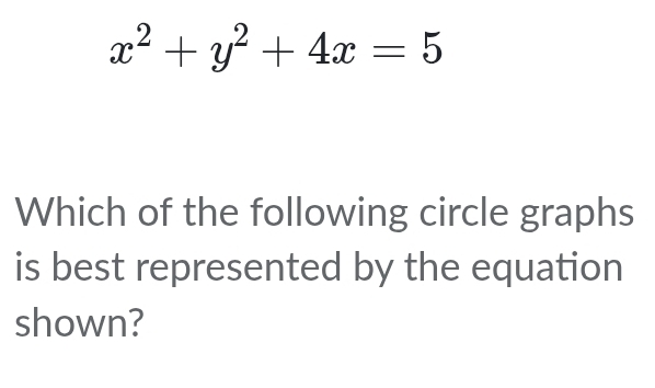 x^2+y^2+4x=5
Which of the following circle graphs 
is best represented by the equation 
shown?