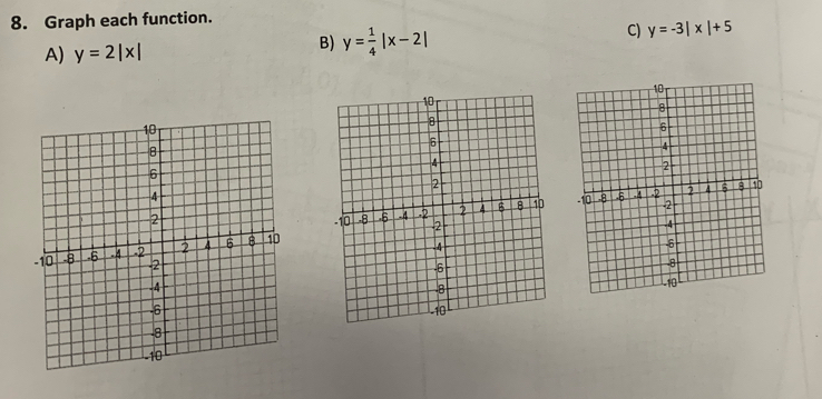 Graph each function.
C) y=-3|x|+5
A) y=2|x|
B) y= 1/4 |x-2|