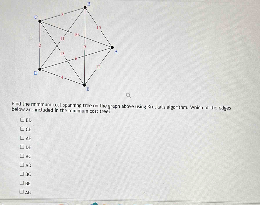 Find the minimum cost spanning tree on the graph above using Kruskal's algorithm. Which of the edges
below are included in the minimum cost tree?
BD
CE
AE
DE
AC
AD
BC
BE
AB