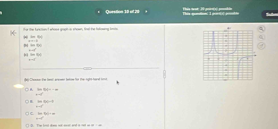 This test: 20 poir(s) possble
Question 10 of 20 This question: 1 point(s) possble
For the function f whose graph is shown, find the following limits.
(a) limlimits _xto -3f(x)
(b) limf(x)
xto 2^+
(c) limlimits _xto 2^-f(x) ^ 
(b) Choose the best answer below for the right-hand limit.
A. limlimits _xto 2^+f(x)=-∈fty
B. limlimits _xto 2^+f(x)=0
C. limlimits _xto 2^+f(x)=∈fty
D. The limit does not exist and is not ∞ of-∈fty.