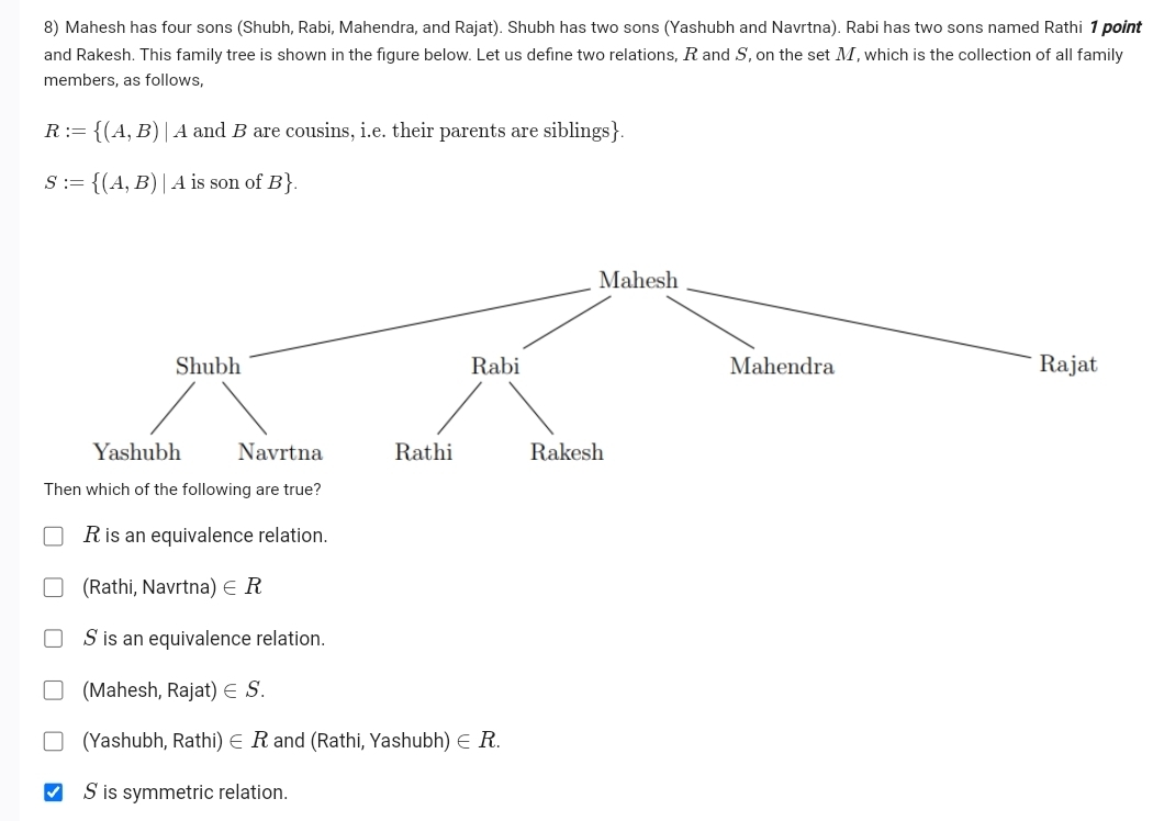 Solved: Mahesh has four sons (Shubh, Rabi, Mahendra, and Rajat). Shubh ...