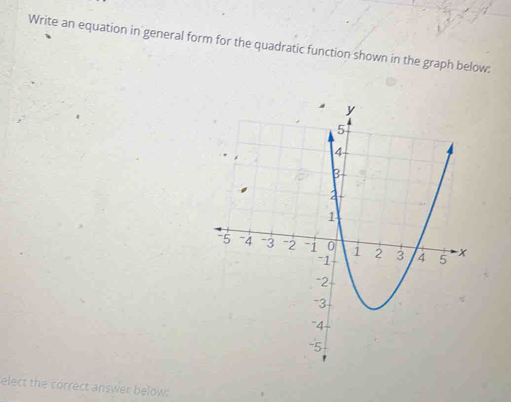 Write an equation in general form for the quadratic function shown in the graph below: 
elect the correct answer below: