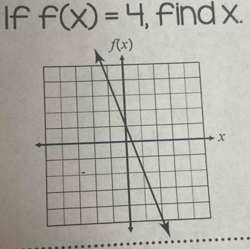 If f(x)=4 , find x.