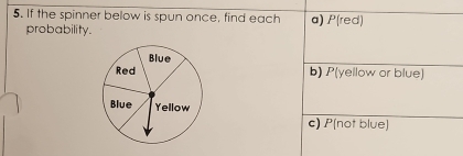 If the spinner below is spun once, find each a) P(red) 
probability. 
b) P(yellow or blue) 
c) P(not blue)