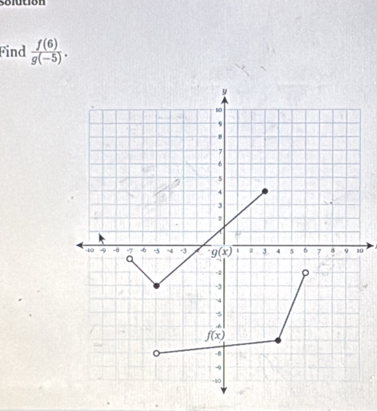 Solution
Find  f(6)/g(-5) .
0