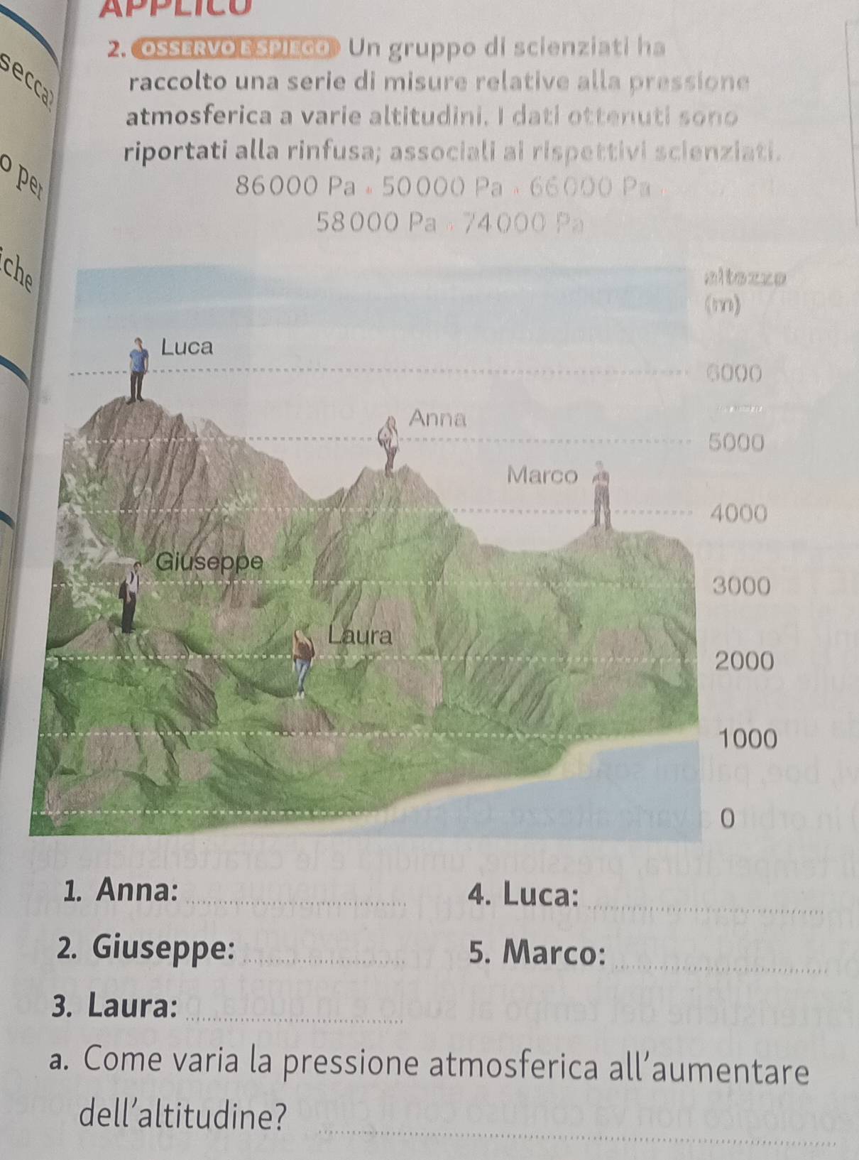 APPLICO 
2. OSSERVO E SPIEGO》 Un gruppo di scienziati ha 
ecca 
raccolto una serie di misure relative alla pressione 
atmosferica a varie altitudini. I dati ottenuti sono 
riportati alla rinfusa; associali ai rispettivi scienziati. 
per 86000 Pa。 50000 Pa· 66000 Pa
58000 Pa- 74000 Pa 
che 
1. Anna: _4. Luca:_ 
2. Giuseppe: _5. Marco:_ 
3. Laura:_ 
a. Come varia la pressione atmosferica all’aumentare 
_ 
dell’altitudine?