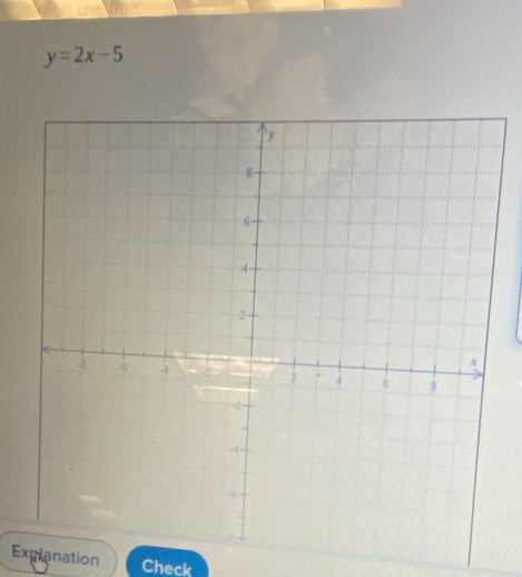 y=2x-5
Explanation Check