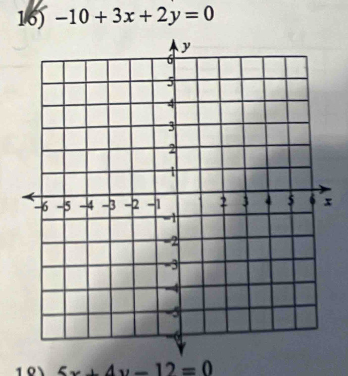 -10+3x+2y=0
101 5x+4y-12=0