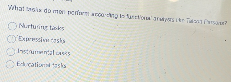 Solved: What tasks do men perform according to functional analysts like ...