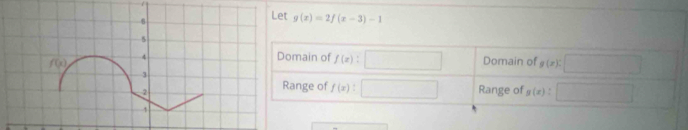 g(x)=2f(x-3)-1