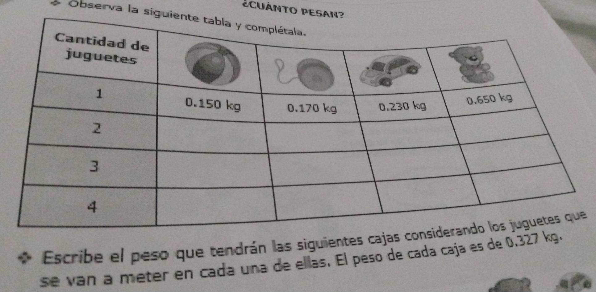 ¿CUÀNTO PESAN 
Observa la sigu 
Escribe el peso que tendrán las siguientes ca 
se van a meter en cada una de ellas. El peso de cada caja es de 0,327