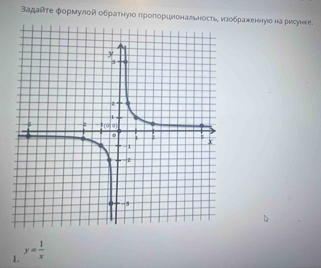 задайте формулой обратнуюо πропорциональность, бражееннуюо нарисунке.
1. y= 1/x 