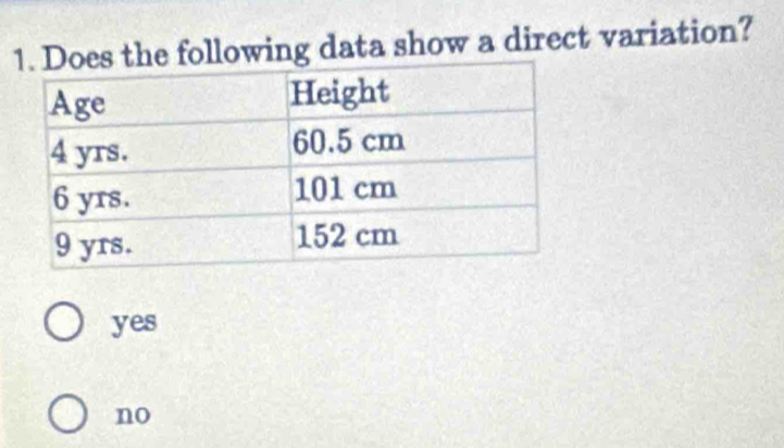 he following data show a direct variation?
yes
no