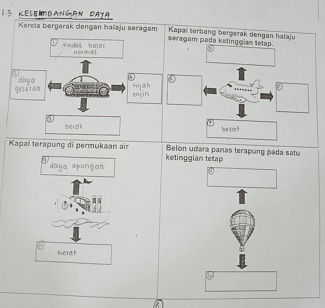 KESEIMBANGAN DAYA 
Kereta bergerak dengan halaju seragam Kapal terbang bergerak dengan halaju 
seragam pada ketinggian tetap.
6
6
Kapal terapung di permukaan air Belon udara panas terapung pada satu 
ketinggian tetap 
a