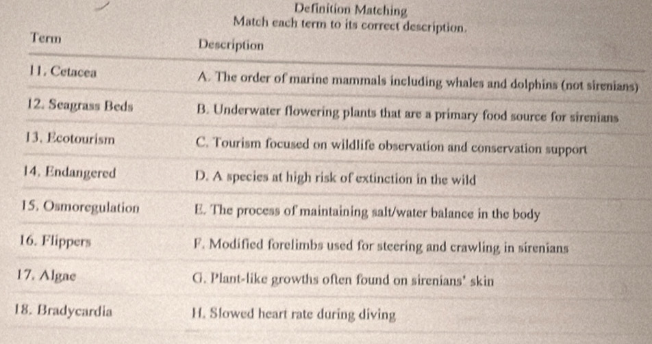 Solved: Definition Matching Match each term to its correct description ...