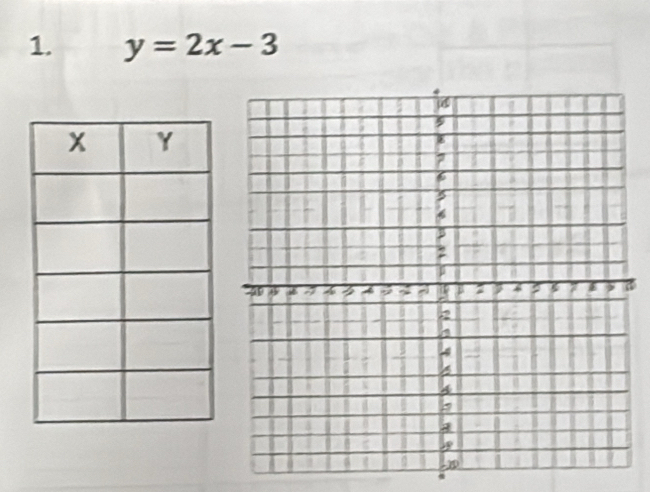 y=2x-3
a