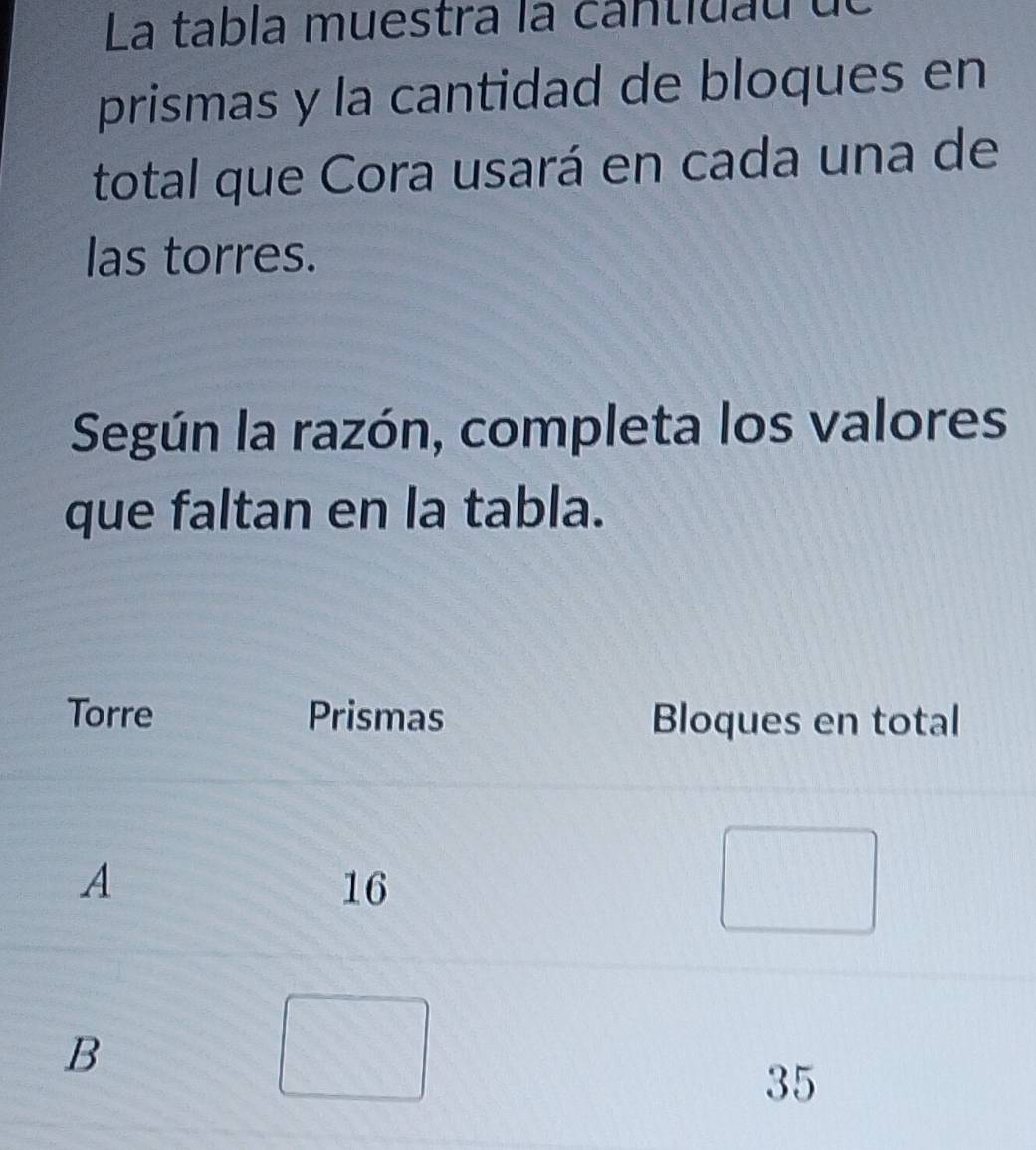 La tabla muestra la cantidau ul 
prismas y la cantidad de bloques en 
total que Cora usará en cada una de 
las torres. 
Según la razón, completa los valores 
que faltan en la tabla.