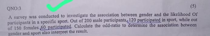 QNO:3 (5) 
A survey was conducted to investigate the association between gender and the likelihood Of 
participants in a specific sport. Out of 200 male participants, 120 participated in sport, while out 
of 150 females 60 participated. Calculate the odd-ratio to determine the association between 
gender and sport also interpret the result.