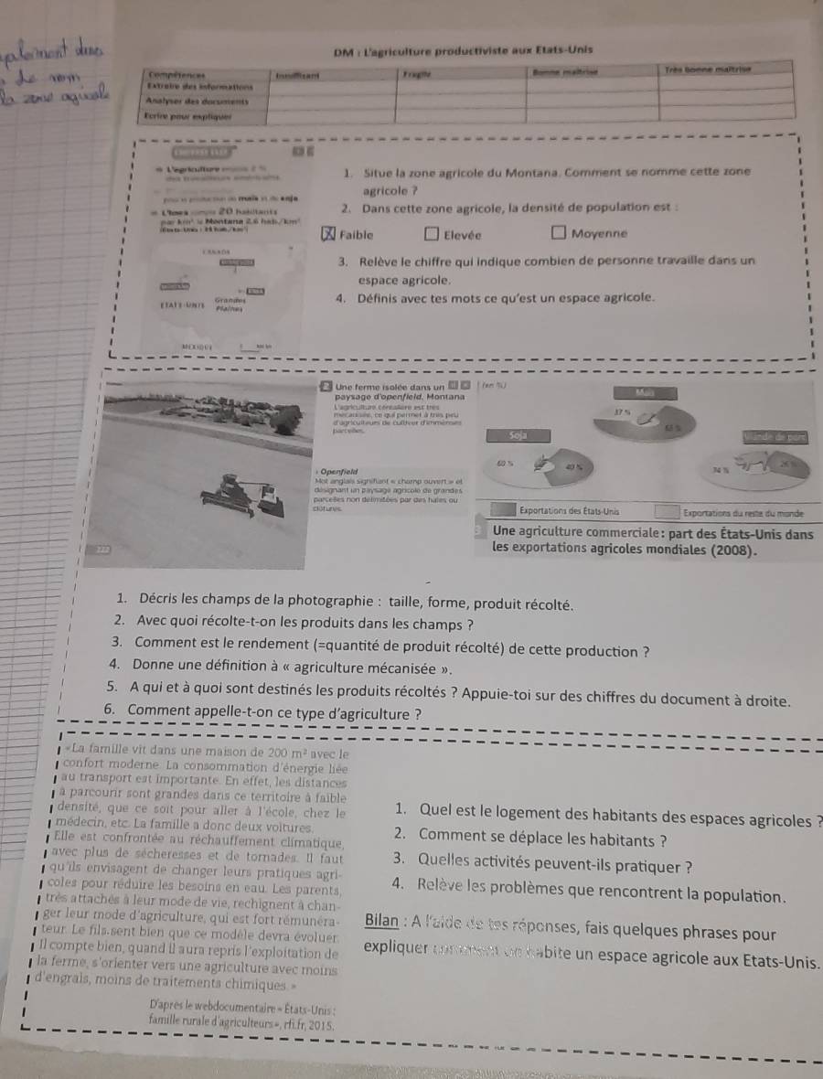 DM : L'agriculture productiviste aux États-Unis
0 
= Léprtauftsre = = 1. Situe la zone agricole du Montana. Comment se nomme cette zone
en po ó c raia en co anga agricole ?
=== Loes === 20 habiltan = = 2. Dans cette zone agricole, la densité de population est :
t ta H m/k ar km² i Montana 26 hab/km²
× Faible Elevée Moyenne
3. Relève le chiffre qui indique combien de personne travaille dans un
espace agricole.
ESATE UNIE A Grandes 4. Définis avec tes mots ce qu'est un espace agricole.
* Une ferme isolée dans un 
paysage d'openfield, Monta
L'agriculture cérsallère est tres
merancee, ce qui permet à tris pe
d'agricultiues de culbver d'immèn
Openfield
Mot anglals signifiant « champ ouvert »
désignant un paysagé agricolé de grand
cloturvs parceles non délimitées par das hales o
1. Décris les champs de la photographie : taille, forme, produit récolté.
2. Avec quoi récolte-t-on les produits dans les champs ?
3. Comment est le rendement (=quantité de produit récolté) de cette production ?
4. Donne une définition à « agriculture mécanisée ».
5. A qui et à quoi sont destinés les produits récoltés ? Appuie-toi sur des chiffres du document à droite.
6. Comment appelle-t-on ce type d’agriculture ?
«La famille vit dans une maison de 200m^2 avec le
confort moderne. La consommation d'énergie liée
au transport est importante. En effet, les distances
à à parcourir sont grandes dans ce territoire à faible
densité, que ce soit pour aller à l'école, chez le 1. Quel est le logement des habitants des espaces agricoles ?
médecin, etc. La famille a donc deux voitures.
Elle est confrontée au réchauffement climatique  2. Comment se déplace les habitants ?
avec plus de sécheresses et de tornades. Il faut 3. Quelles activités peuvent-ils pratiquer ?
qu'ils envisagent de changer leurs pratiques agri
coles pour réduire les besoins en eau. Les parents, 4. Relève les problèmes que rencontrent la population.
très attachés à leur mode de vie, rechignent à chan-
ger leur mode d'agriculture, qui est fort rémunéra  Bilan : A l'aide de tes réponses, fais quelques phrases pour
teur. Le fils sent bien que ce modèle devra évoluer
Il compte bien, quand il aura repris l'exploitation de expliquer comment on habite un espace agricole aux Etats-Unis.
la ferme, s'orienter vers une agriculture avec moins
d'engrais, moins de traitements chimiques »
D'après le webdocumentaire = États-Unis :
famille rurale d'agriculteurs », rfi.fr, 2015.