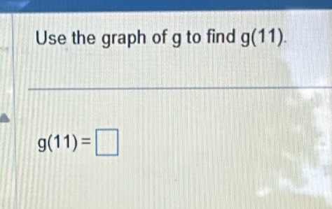 Use the graph of g to find g(11).
g(11)=□