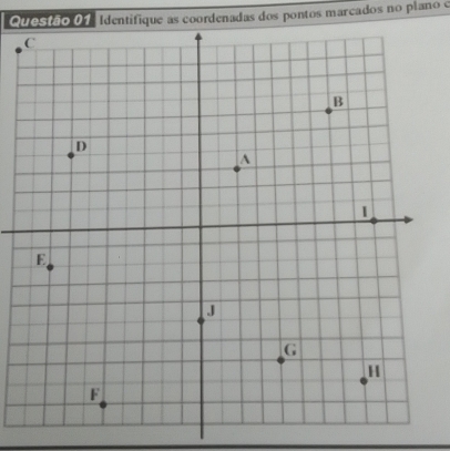 Identifique as coordenadas dos pontos marcados no plano c