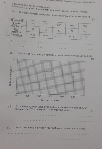 MITHEMATICS Specimen Assessment Materials 15 
6. A six-sided dice was thrown repeatedly. 
After every 100 throws, the cumulative number of sixes thrown was recorded. 
(a) Complete the table below, which gives a summary of the results obtained 
_ 
_ 
(b) Draw a relative frequency diagram to show the information given in the tab. 
[1] 
(c) From the table, which value gives the best estimate for the probability of 
throwing a six? You must give a reason for your choice. [1] 
_ 
_ 
(d) Do you think this is a fair dice? You must give a reason for your choice. [1] 
_ 
_