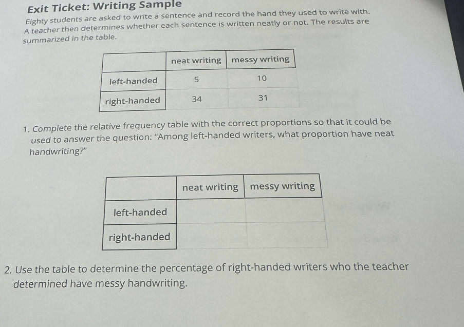 Exit Ticket: Writing Sample 
Eighty students are asked to write a sentence and record the hand they used to write with. 
A teacher then determines whether each sentence is written neatly or not. The results are 
summarized in the table. 
1. Complete the relative frequency table with the correct proportions so that it could be 
used to answer the question: “Among left-handed writers, what proportion have neat 
handwriting?" 
2. Use the table to determine the percentage of right-handed writers who the teacher 
determined have messy handwriting.