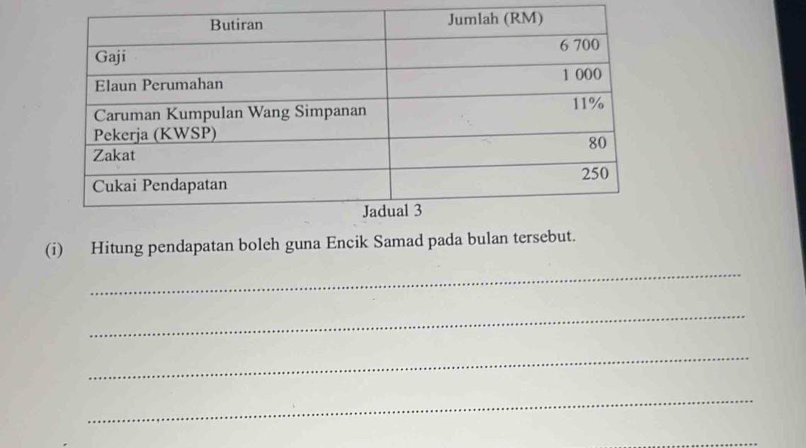 Hitung pendapatan boleh guna Encik Samad pada bulan tersebut. 
_ 
_ 
_ 
_