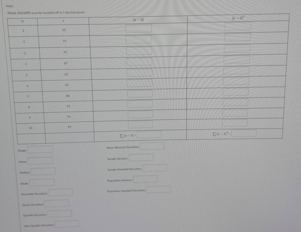 Note:
*
Range □ Mean
Mean □ Sample Variance □
Median: □ Sample Standard Deviation □
Mode □ Population Variance: □
Percentile Deviation □ Population Standard Deviation □
Decile Deviation □
Quartile Deviation □
Inter-Quartic Deviation □