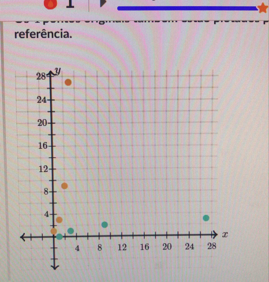 referência.