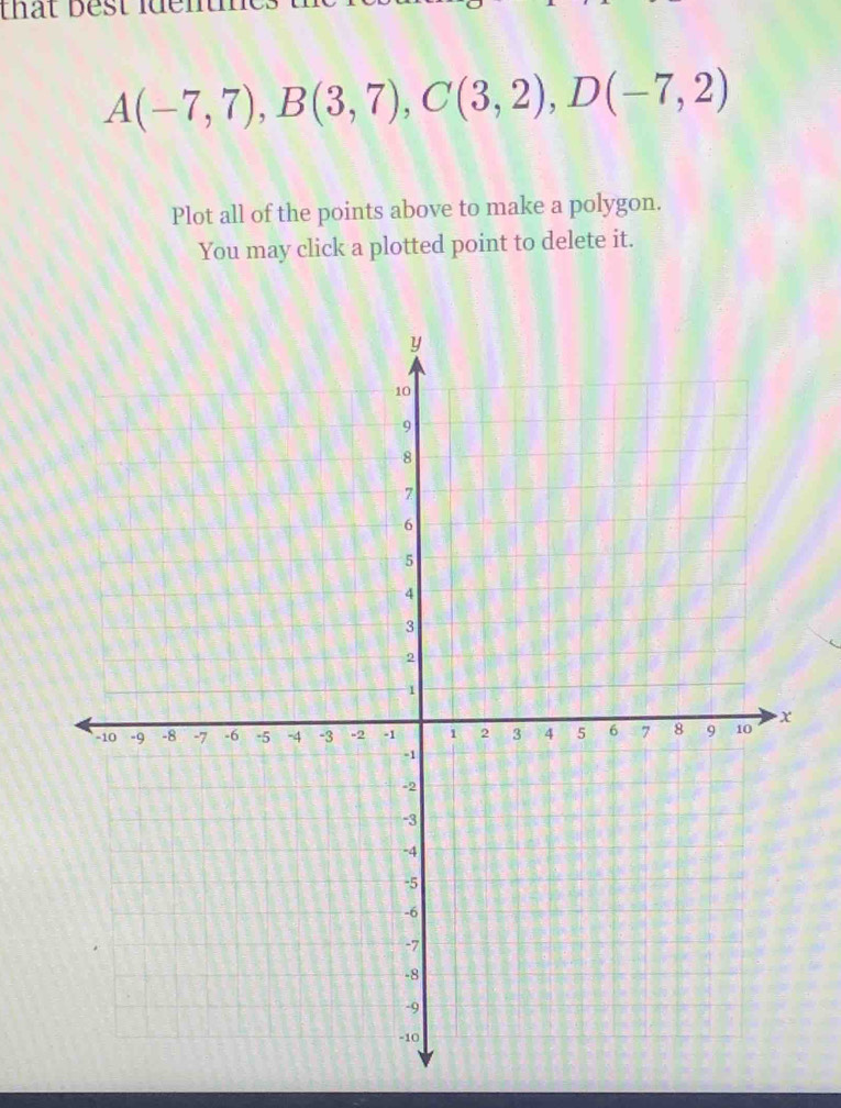 that best ident
A(-7,7), B(3,7), C(3,2), D(-7,2)
Plot all of the points above to make a polygon. 
You may click a plotted point to delete it.